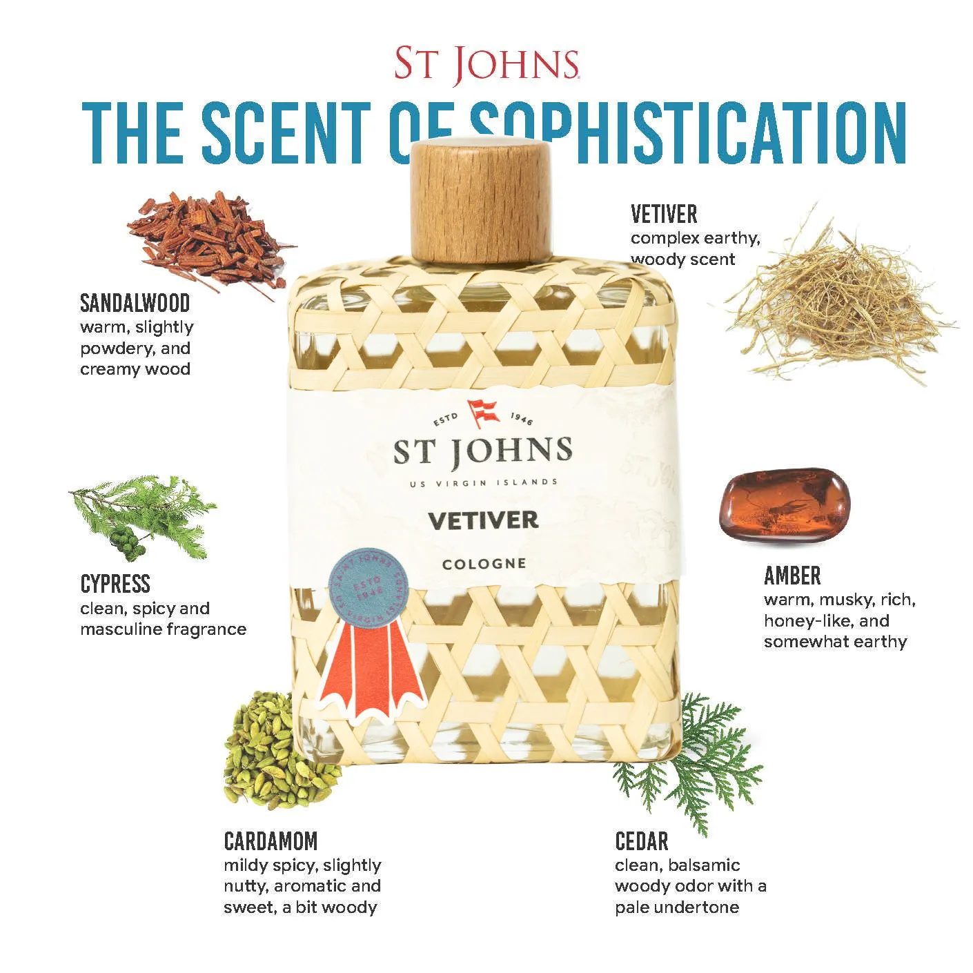 St Johns Vetiver Cologne